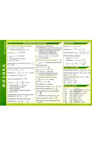 Физика. 10-11 классы. Справочные материалы, А5