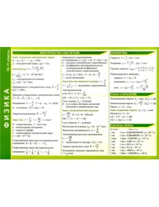 Физика. 10-11 классы. Справочные материалы, А5