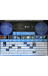 Хронология развития отечественной космонавтики. Настенная карта