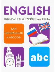 Правила по английскому языку для начальных классов Правила по английскому языку для начальных классов