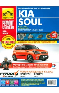 Kia Soul. Выпуск с 2008. Руководство по эксплуатации, техническому обслуживанию и ремонту