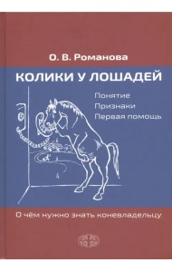 Колики у лошадей. Понятие. Признаки. Первая помощь. О чем нужно знать коневладельцу