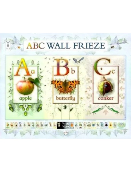 ABC Wall Frieze