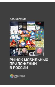 Рынок мобильных приложений в России
