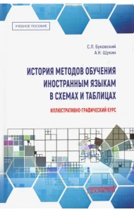 История методов обучения иностранным языкам в схемах и таблицах. Учебное пособие