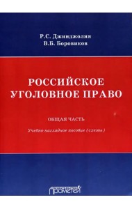 Российское уголовное право. Общая часть. Схемы