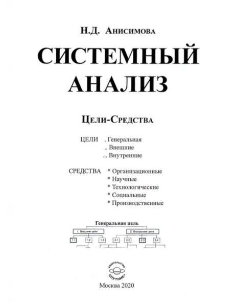 Системный анализ. Цели-Средства