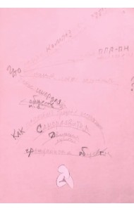 Что такое композиция? Что такое ППР-ПН философия?