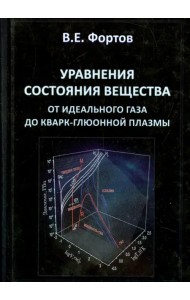 Уравнения состояния вещества. От идеального газа до кварк-глюонной плазмы