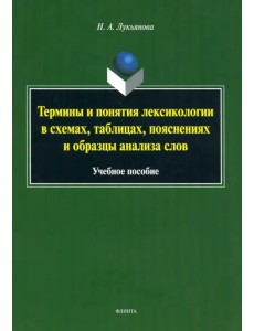 Термины и понятия лексикологии в схемах, таблицах. Учебное пособие
