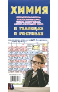 Химия в таблицах и рисунках