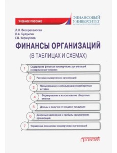 Финансы организации (в таблицах и схемах) Финансы организации (в таблицах и схемах)