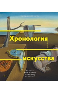 Хронология искусства