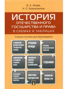 История отечественного государства и права в схемах и таблицах. Учебное пособие для бакалавриата История отечественного государства и права в схемах и таблицах. Учебное пособие для бакалавриата