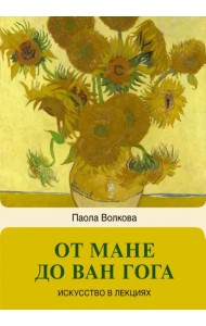 От Мане до Ван Гога — самая человечная живопись