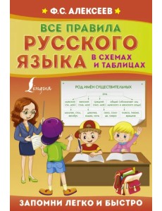 Все правила русского языка в схемах и таблицах Все правила русского языка в схемах и таблицах