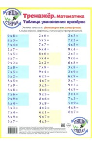 Математика. Таблица умножения. Тренажер, А4
