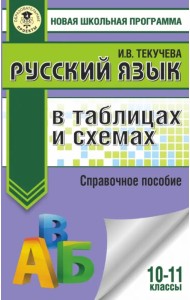 ЕГЭ. Русский язык в таблицах и схемах. 10-11 классы