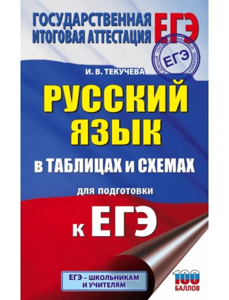 Русский язык в таблицах и схемах для подготовки к ЕГЭ. 10-11 классы