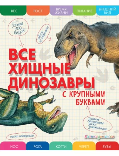 Все хищные динозавры с крупными буквами