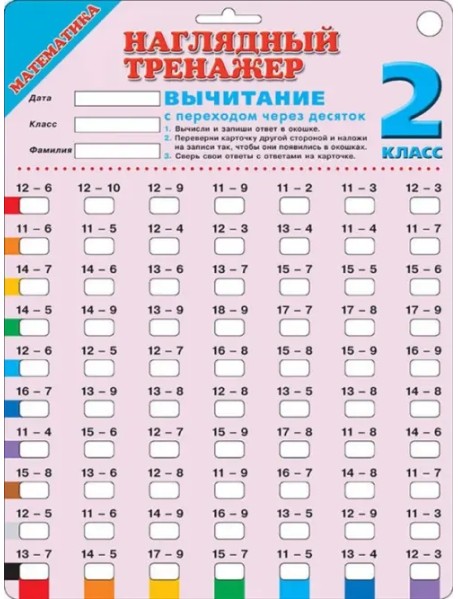 Математика. 2 класс. Вычитание с переходом через десяток