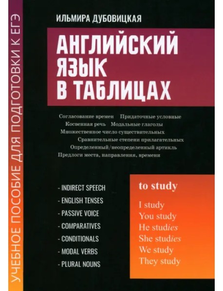 Английский язык в таблицах. Учебное пособие для подготовки к ЕГЭ