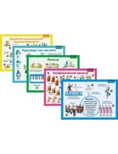 Музыка. 2 класс. Демонстрационные плакаты Музыка. 2 класс. Демонстрационные плакаты