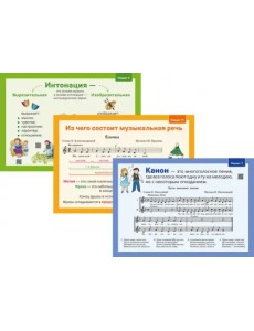 Музыка. 3 класс. Демонстрационные плакаты