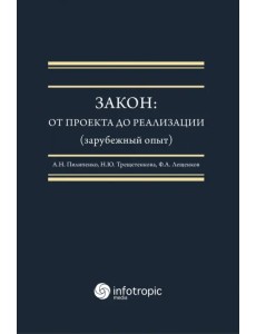 Закон. От проекта до реализации (зарубежный опыт) Закон. От проекта до реализации (зарубежный опыт)
