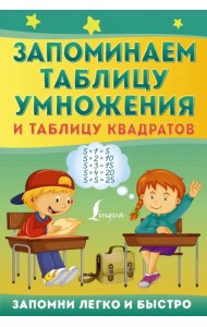 Запоминаем таблицу умножения и таблицу квадратов