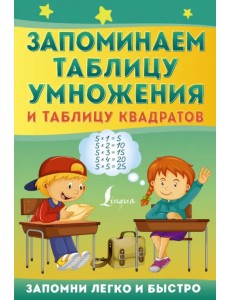 Запоминаем таблицу умножения и таблицу квадратов