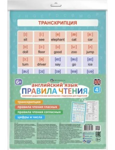 Дидактическое пособие. Английский язык. Правила чтения