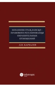 Механизм гражданско-правового регулирования охранительных отношений