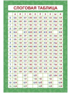 Слоговая таблица. Плакат. А4