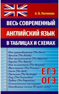 Весь современный английский язык в таблицах и схемах