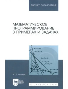 Математическое программирование в примерах и задачах. Учебное пособие для вузов Математическое программирование в примерах и задачах. Учебное пособие для вузов