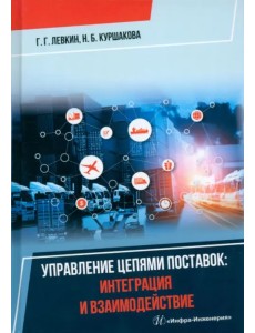 Управление цепями поставок: интеграция и взаимодействие