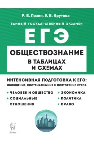 ЕГЭ Обществознание в таблицах и схемах. Интенсивная подготовка к ЕГЭ