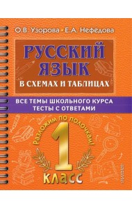 Русский язык. 1 класс. В схемах и таблицах. Все темы школьного курса с тестами