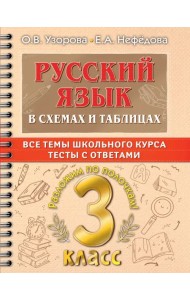 Русский язык. 3 класс. В схемах и таблицах. Все темы школьного курса с тестами