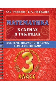 Математика в схемах и таблицах. Все темы школьного курса 3 класса с тестама