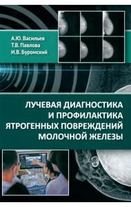 Лучевая диагностика и профилактика ятрогенных повреждений молочной железы