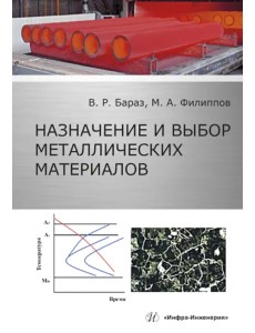 Назначение и выбор металлических материалов Назначение и выбор металлических материалов