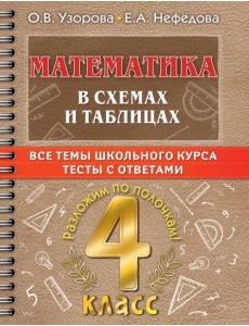 Математика в схемах и таблицах. Все темы школьного курса 4 класса с тестами