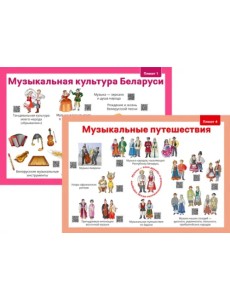 Музыка. 4 класс. Демонстрационные плакаты Музыка. 4 класс. Демонстрационные плакаты