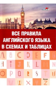 Все правила английского языка в схемах и таблицах