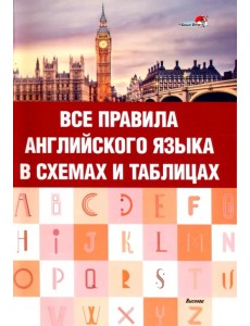 Все правила английского языка в схемах и таблицах