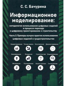 Информационное моделирование. Часть 3 Информационное моделирование. Часть 3