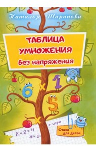 Таблица умножения