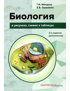 Биология в рисунках, схемах и таблицах. Учебное пособие Биология в рисунках, схемах и таблицах. Учебное пособие